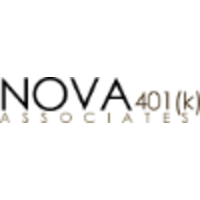 Nova 401(k) Associates logo