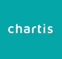 Chartis Interactive logo